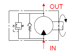 Hydraulic diagram of the anti-cavitation valve together with the relief valve