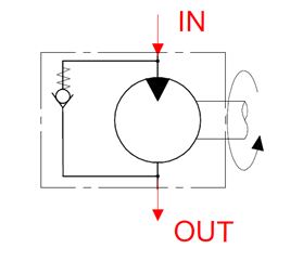 Hydraulic diagram of the anti-cavitation valve