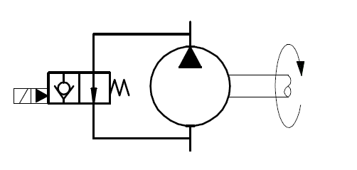 Valvola di bypass elettrico schema