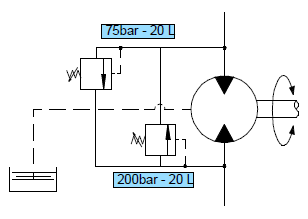 Doppia valvola incrociata di massima schema