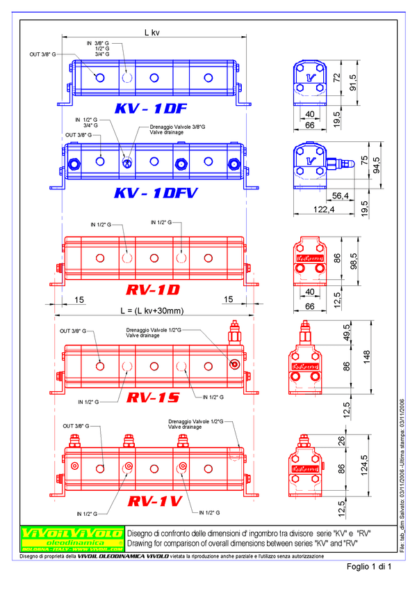 Drawing for comparison of overall dimensions between series "KV" and "RV"